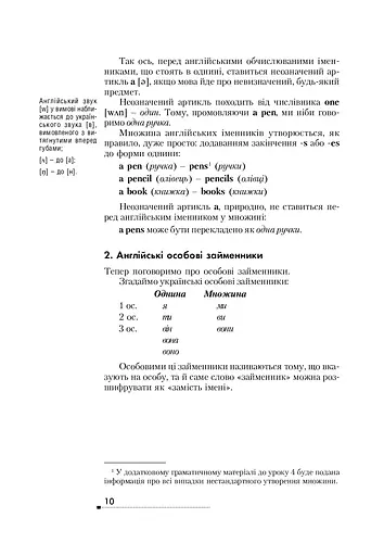 English: просто про найскладніше - фото 12