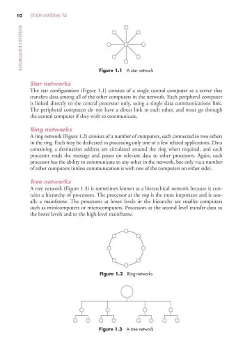 Learning System Organisational Management and Information Systems - фото 16