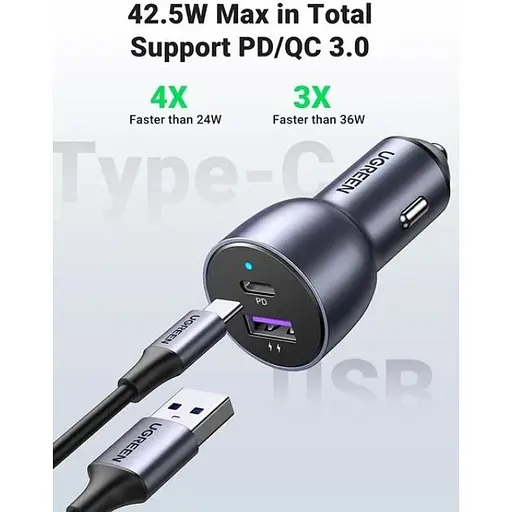 Зарядное устройство для Ugreen CD213 USB Type-C PD 3.0 + USB QC 3.0 52.5W (30+22.5) серый - фото 6