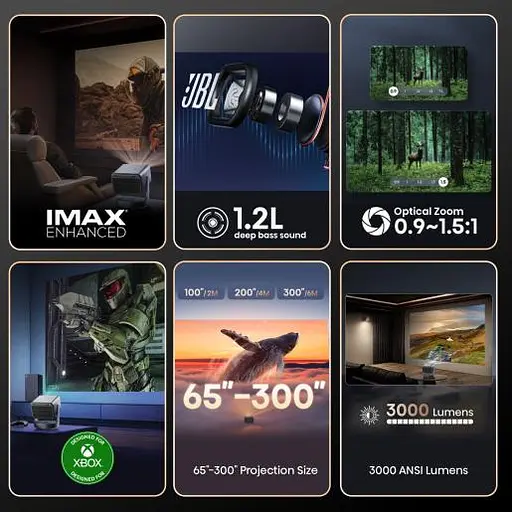 Проєктор Hisense C2-ULTRA - фото 3