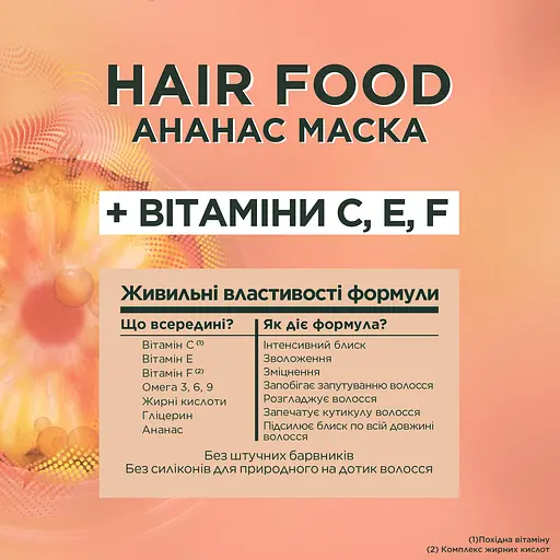 Маска Garnier Fructis Hair Food Pineapple для длинных и тусклых волос 400 мл - фото 4
