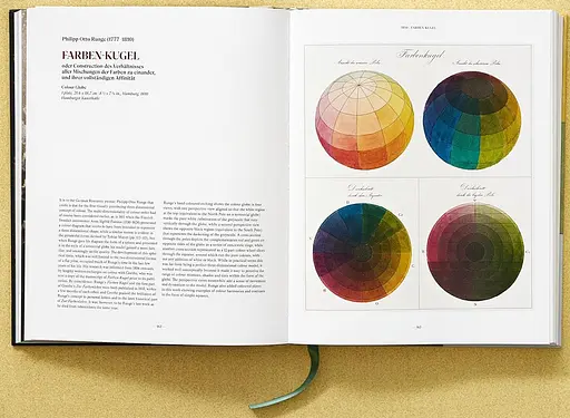 The Book of Colour Concepts - фото 2