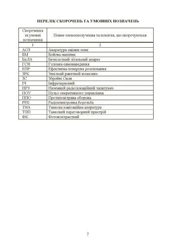 Керівництво зі стрільби і бойової роботи на зенітному ракетному комплексі «Стріла-10» - фото 6