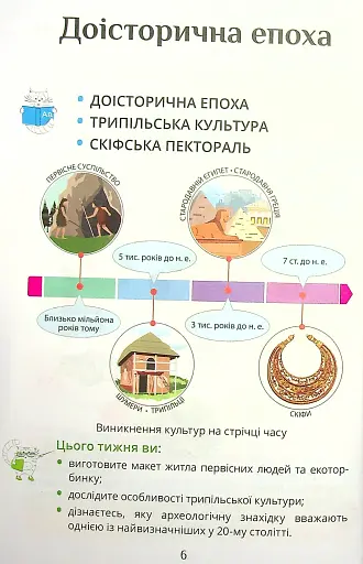 Я досліджую світ. 4 клас. Підручник. Частина 2 - фото 6