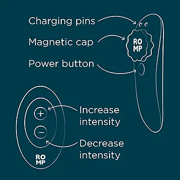 Вібратор-трусики Party Romp, 8,7 см (фіолетовий) - фото 10