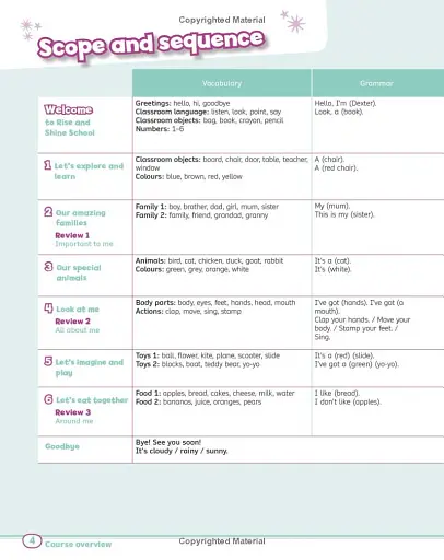 Rise and Shine. Starter. Teacher's Book +eBook +Activity eBook +DR - фото 4