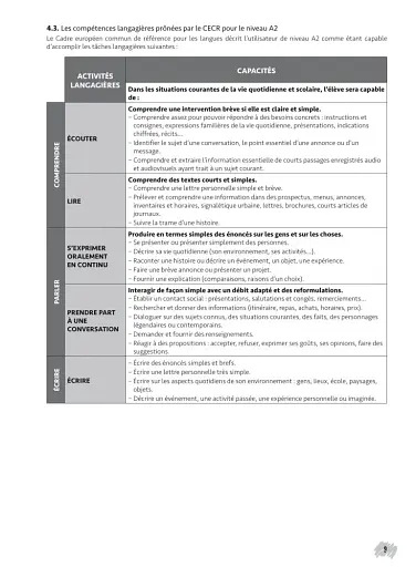 Merci! 1. A1. Guide pedagogique - фото 8