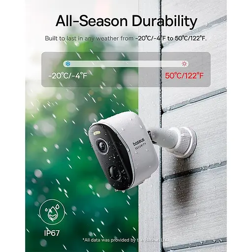 Камера відеоспостереження Baseus Security N1 Outdoor Camera 2k 3-Cam Kit 145° 16Gb eMMC - фото 3