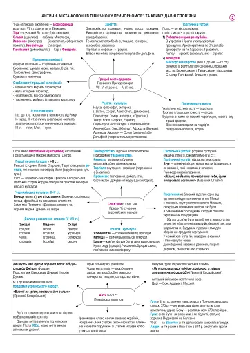 Історія України. НМТ. Опорний конспект. Повний курс у 49 таблицях для підготовки до ЗНО і НМТ. 2026 - фото 5