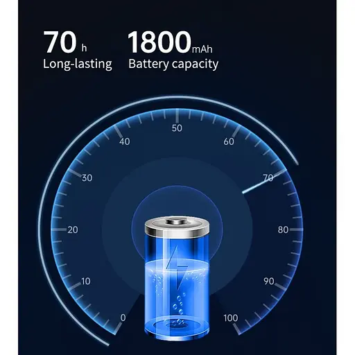 Ліхтар налобний Naturehike CNK2450ZM010 (Коричневий) - фото 5