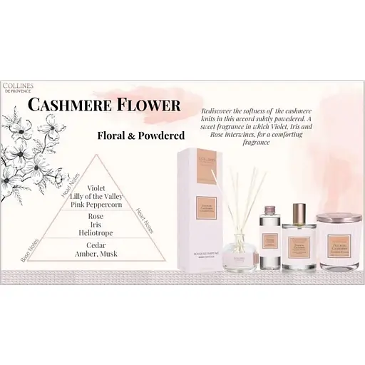 Наповнювач для аромадифузора Collines de Provence Кашеміровий квіт 200 мл - фото 2