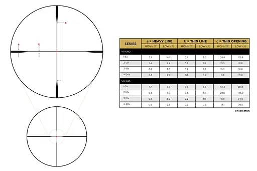 Приціл оптичний LEUPOLD VX-5HD 2-10x42 (30mm) CDS-ZL2 Illum. FireDot Duplex - фото 4