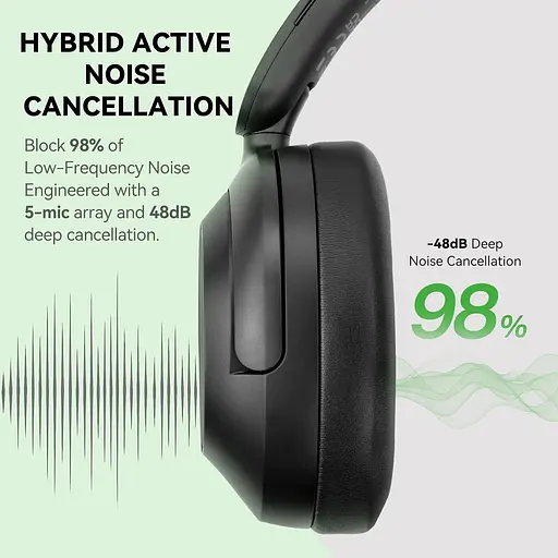 Гарнітура OneOdio A6, Bluetooth + USB-C, Hybrid ANC, Black - фото 8