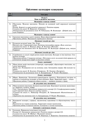 Мистецтво. 3 клас. Конспекти уроків - фото 2