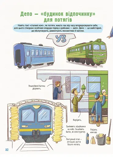 Як це влаштовано: Залізниця - фото 10