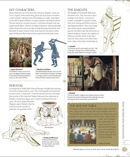 Myths & Legends: An illustrated guide to their origins and meanings - фото 5