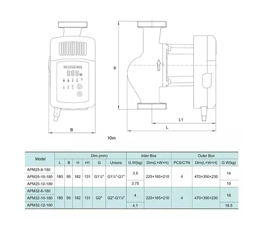 Циркуляционный насос Shimge APM 25-8-180 - фото 3