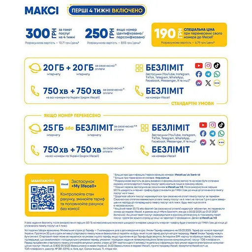 Стартовий пакет Lifecell ''Максі'' [49258] - фото 2