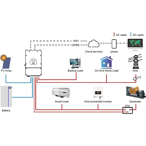 Акумулятор Deye LiFePO4 48V (51.2V/100Ah/5120Wh) (AI-W5.1-B) [150047] - фото 10