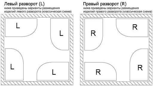 Душевая кабина Radaway Premium Plus E 100x80x190 стекло коричневое 30491-01-08N - фото 12