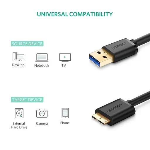 Кабель UGREEN US130 USB 3.0 A Male to Micro USB 3.0 Type B Male Cable 1m (Black) (UGR-10841) - фото 3