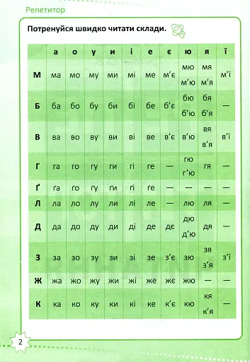 Репетитор. Читання. 1 клас - фото 3