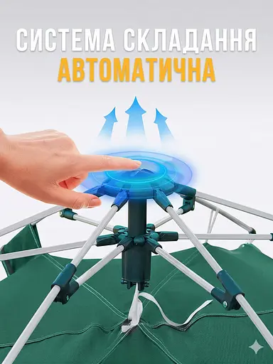 Палатка Smart Camp 2-х местная туристическая - фото 2