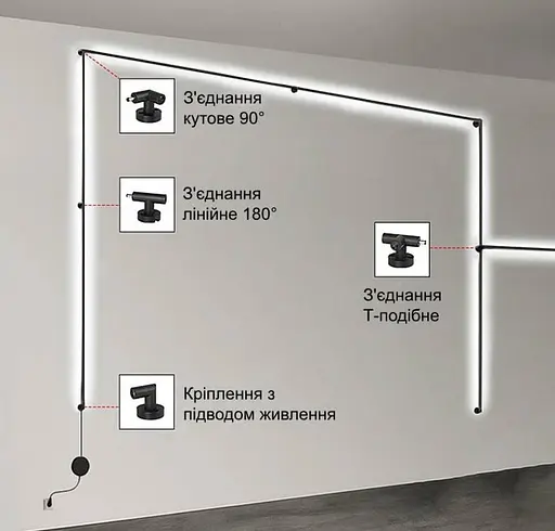 З`єднання кутове 90° ліве KLOODI CUBELINE CON L LEFT - фото 2