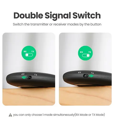 Bluetooth-адаптер Ugreen CM108 Bluetooth 5.0 приемник/передатчик (40762) - фото 3