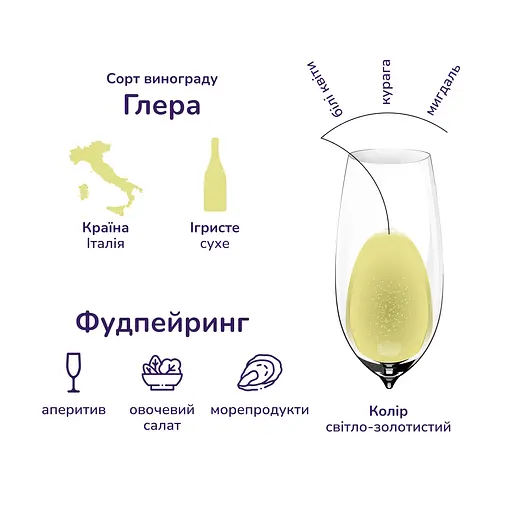 Вино ігристе Mondoro Prosecco DOC біле екстрасухе 0.75 л х 2 шт. - фото 4