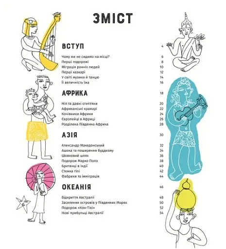 У світі мандрів і міграцій - фото 3