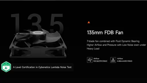 Блок живлення PcCooler YS1200 1200W ATX 3.1 80+ Gold (P5-YS1200-G1FFBK1-EU) - фото 13