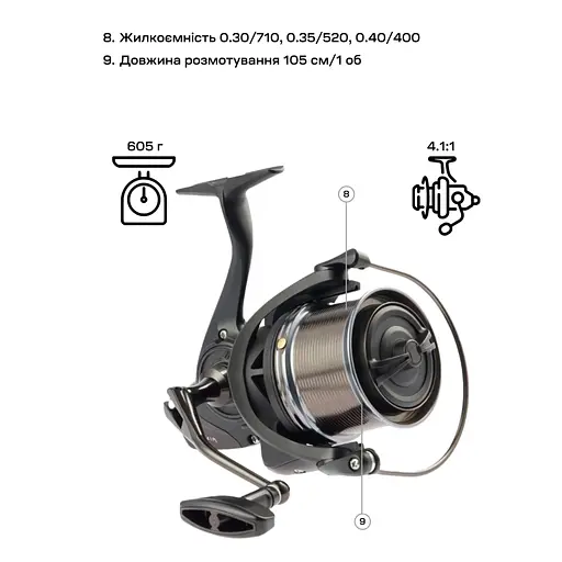 Котушка Brain Mission SE Reel 9000 12+1 BB 4.11 (1858.47.11) - фото 7