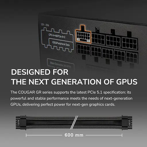 Блок живлення Cougar GR 850 - фото 12