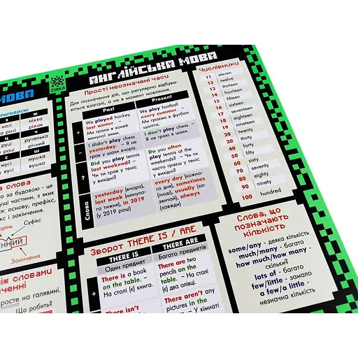 Коврик подсказка учебный А3 3 класс 129050 - фото 5