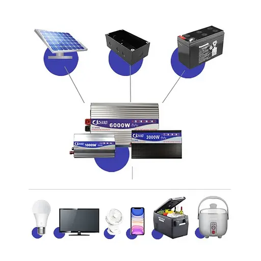 Инвертор чистый синус Changi CJ-3000Q 3000W 12-230В - фото 8