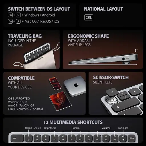 Клавіатура AXAGON HMC-KB USB-C 9 in 1 HUB EN/UA Grey Black (HMC-KB-CRL) - фото 5