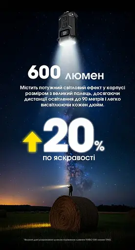 Фонарь брелок Nitecore TINI 3 2xNiteLab UHE LED 600 лм USB-C (5 режимов) Серый - фото 6