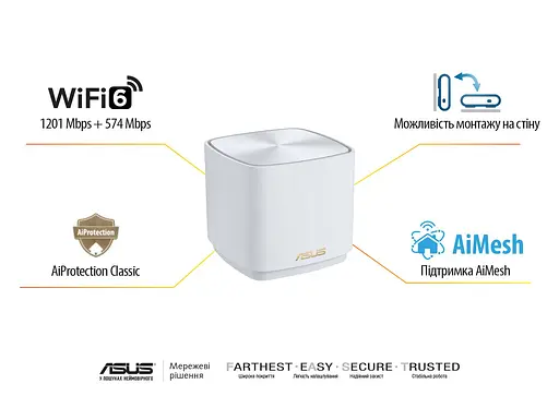ASUS Маршрутизатор ZenWiFi XD4 3PK PLUS white AX1800 1xGE LAN 1x1GE WAN WPA3 OFDMA MESH - фото 8