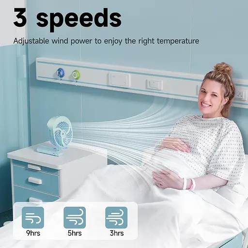 Портативный вентилятор HandFan 3 скорости распылитель 55 мл, складной на 180° - фото 3