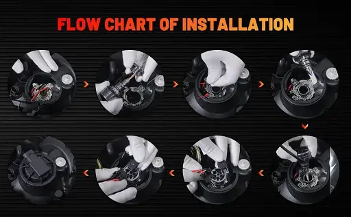 Комплект MONDEVIEW H1 Світлодіодна лампа фар 60W 16000LM 6000K - фото 7