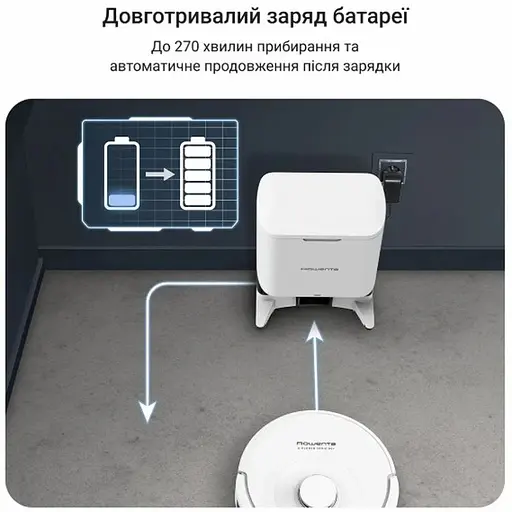 Пилосос-робот Rowenta RR8797WH - фото 12