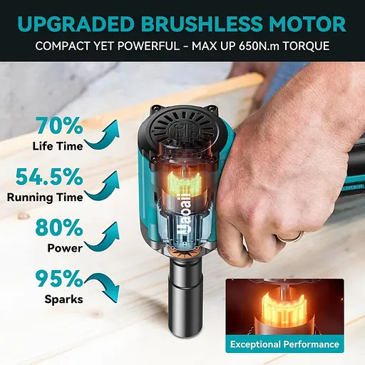 Електричний ударний гайковерт Awawei із акумулятором 650 Нм, 2 шт. 4000 мАг та пристроєм для швидкої зарядки, ударний гайковерт - фото 7