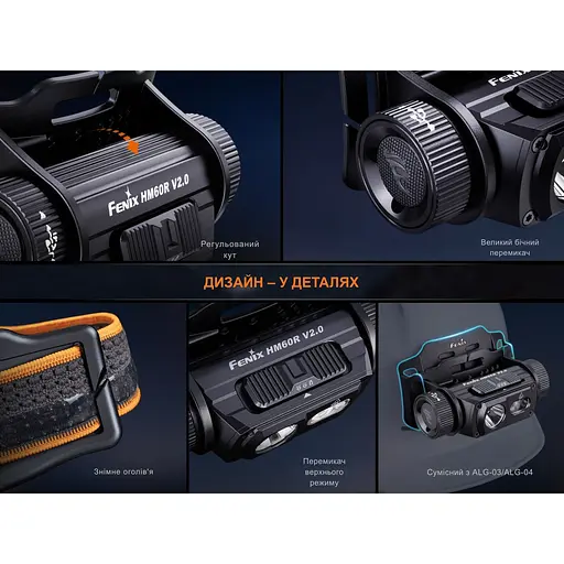 Фонарь налобный Fenix ​​HM60R 2.0 - фото 16