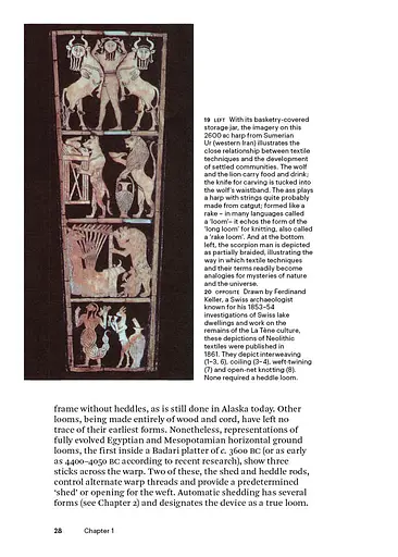 World Textiles - фото 8