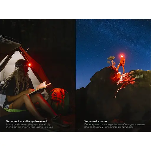 Фонарь налобный Fenix ​​HM55R, фиолетовый - фото 13