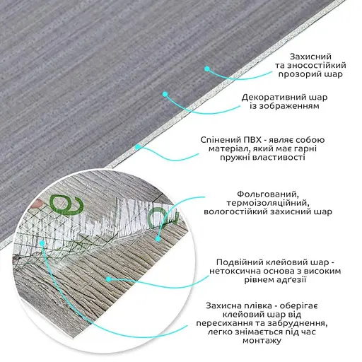Самоклеящаяся виниловая плитка в рулоне 600х3000х2мм Мат SW-00002055 - фото 2