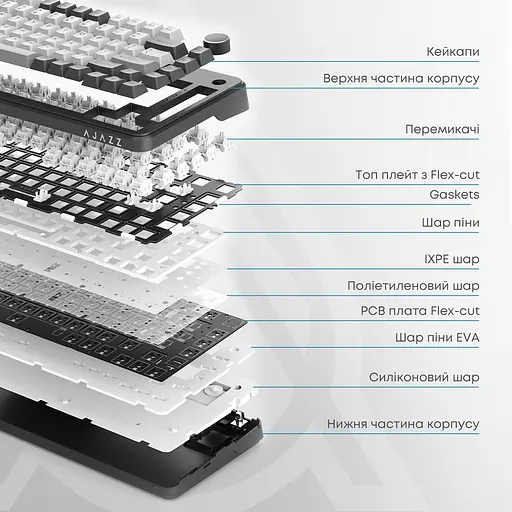 Клавіатура бездротова Ajazz AK820 Max Plus Day Dream Switch White (AK820MAX-DD-BWD) - фото 5