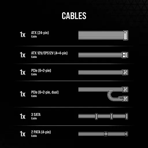 Блок живлення Corsair CX750 750W (CP-9020279-EU) - фото 7