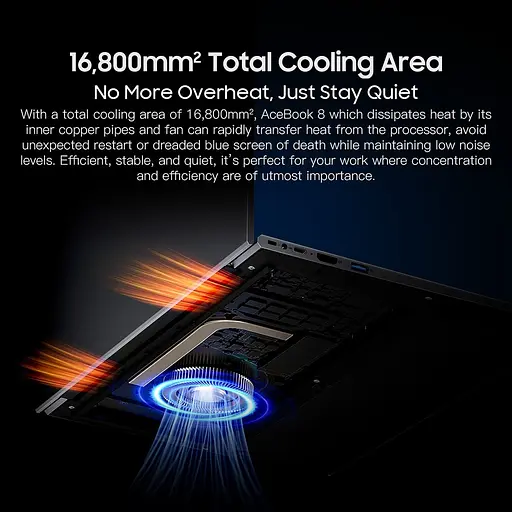 Blackview Acebook 8 Ноутбук, 15.6-inch 1920*1080 IPS Екран, N97 4 Up to 3.6GHz, 16GB 512GB SSD, Dual-band Wi‑Fi - фото 14